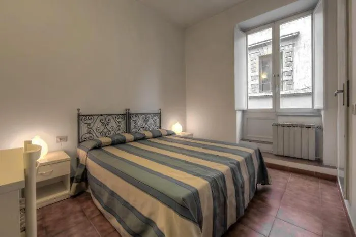 Aldobrandini Firenze